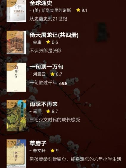 豆瓣图书畅销榜top250电子书合集